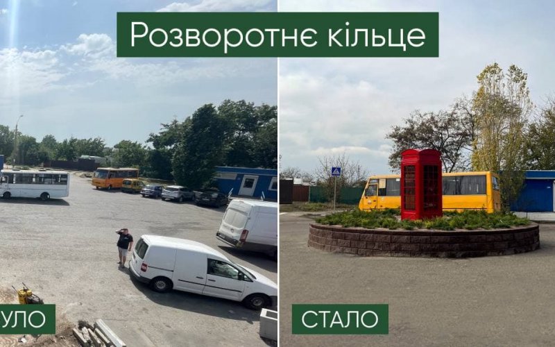 �� ������� ���������� ��������� ������������� �������� ��������� ��� ���������� ����������