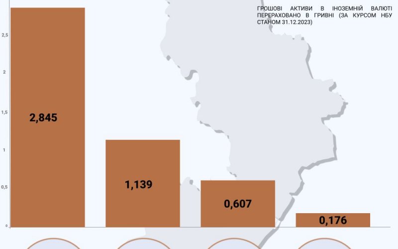 ������������ ���������� ���� �������� ���