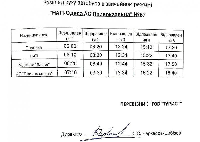 ���������� ��������� ������ ����� ��������� ������ �� �������� �87