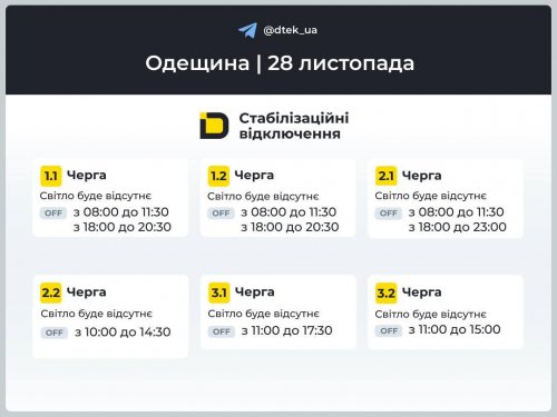 ���������� ����� � ������ 28 ������: ���������� ������� �� ����