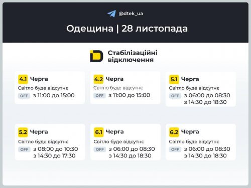 ���������� ����� � ������ 28 ������: ���������� ������� �� ����