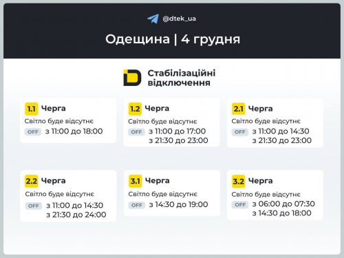 ���������� ����� � ������ 4 �������: ���������� ������� �� ����