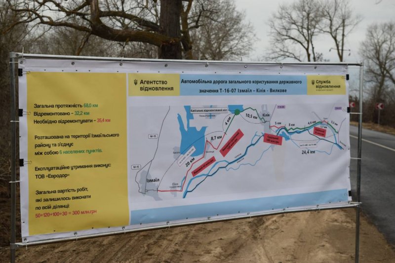 �������� ������� ������� ������� ������ �-1607