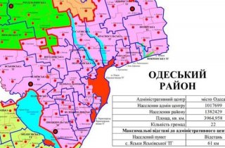 ��������� ������� � �������� ������� ������ ����� �������� ��������� �� �������