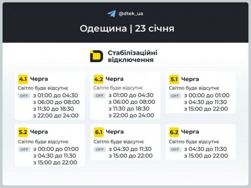 � �������� ������� �������� ��������������� ���������������� ����������