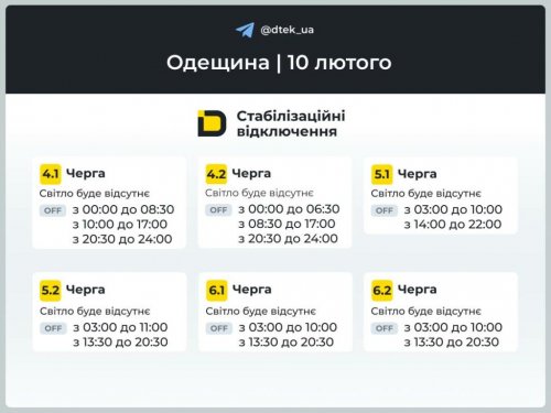 ����� �������� ������� ��������� �� ���������������� ������� ����������������