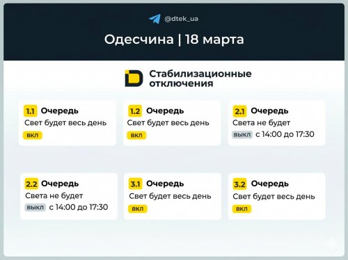 ���� �� �������: � ������� ����� �����������, � ������ � ���� �����