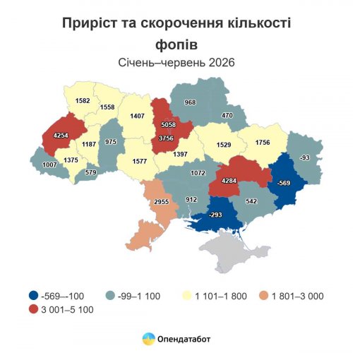 ����� 141 ������ ����� ��� ���������������� � ������� �� �������
